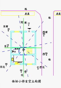 先说养精蓄锐是啥玩意儿
