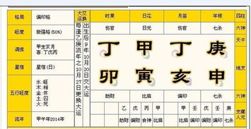 四、 案例解析