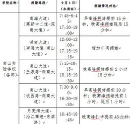 风水方位——门向与吉凶同框