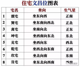 先聊聊为哪些“13层”会让人抓狂