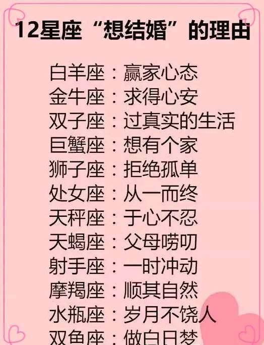 星座密码怎么破？先找诞生日期