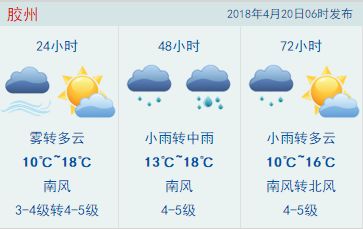 #2026天气贴士#