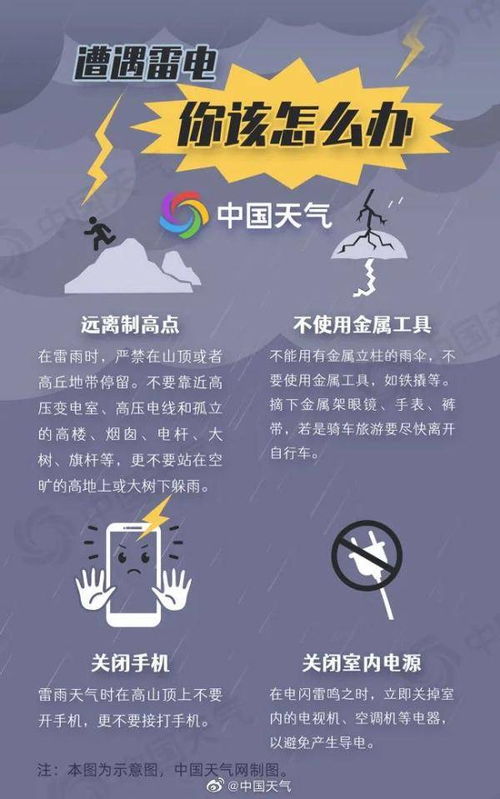 生肖与星座的较小贴士