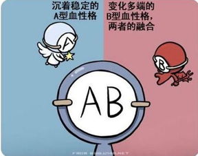 AB型血：双面性格较大魔王
