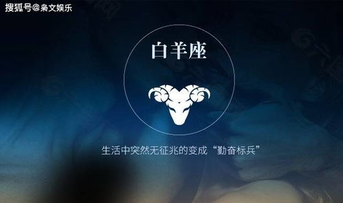 先说白羊到底是啥子