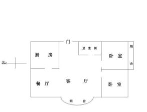 房屋布局