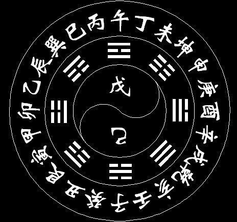 揭开神秘的面纱