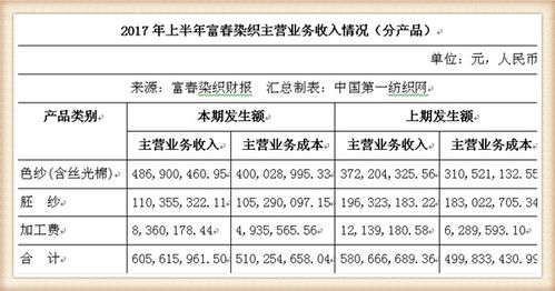 Neng量与反思：现代化社会周边环境的风水字号实际价值几何？