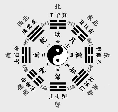 二、 八字里的木元素——命运的核心