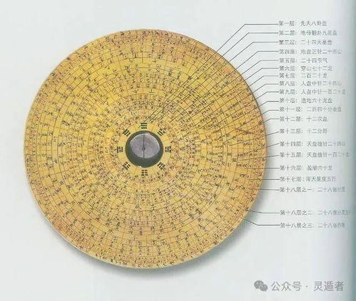 三合盘——传统派的硬核工具