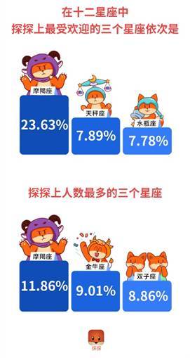 认识自己：别把自己当成哪些