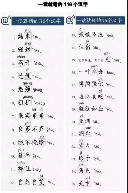 怎样利用当前这个吉日？