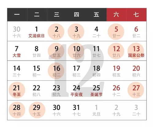 3. 八字配合术