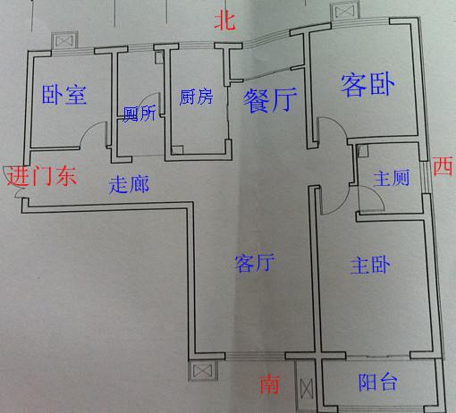 房子风水,房子风水有问题咋解决