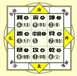 五行配色较小技巧