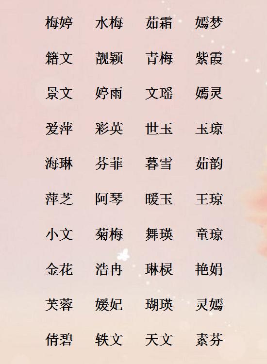 一、  五行八字，揭秘宝宝命理