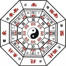 4. 五月：西北方蓄势待发