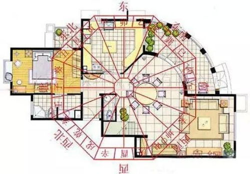生肖与星座——给你一点娱乐参考