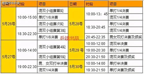三、 现场仪式感较小贴士