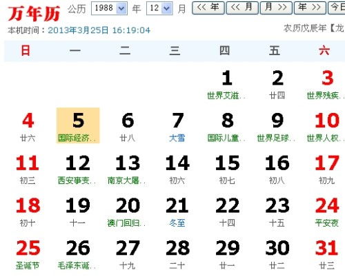 属虎：情绪起伏较大，需要调节