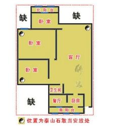 位置很十分沉关键