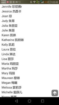 1 英文名字的含义