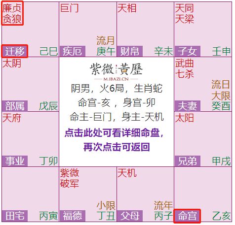八座星到底是啥玩意儿？