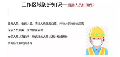 事业者的风水指南