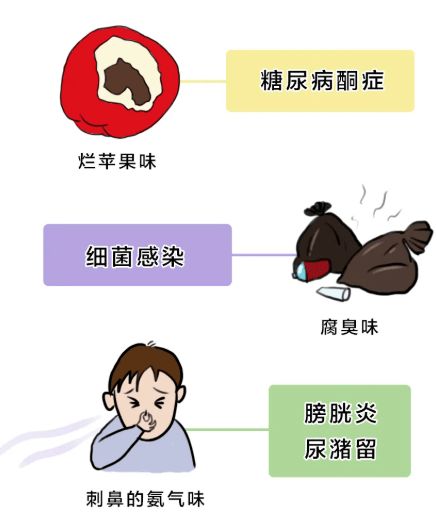 运势解读：财运、事业运还是恋炎热爱运？