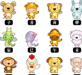 各个生肖都有它的特点