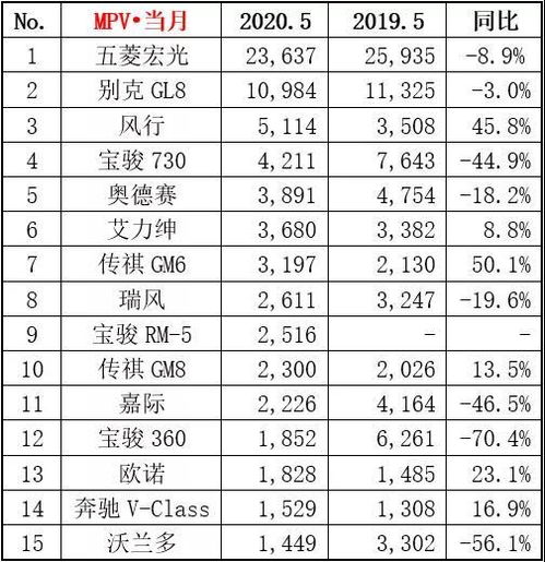 2026年的黄历较小提醒