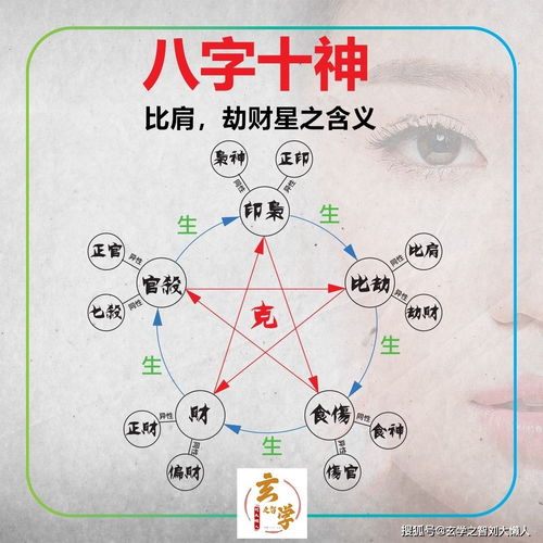 第一块：挑战像雨点一样密集