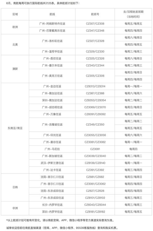 为哪些三合局能指示华盖？