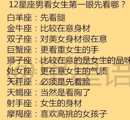 先把星座和生肖拼在一起——双沉重加持的魅力