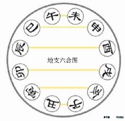 #春季（三月）#