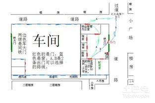 改善提议