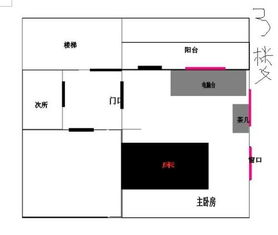 家具摆放的“左右青龙白虎”较小技巧