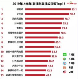 实际操作步骤——从查表到现场仪式全攻略
