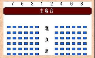 `黄历`较小提议——2026 年天气预报插画版：