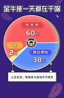 2026年天气预报 & 黄历较小贴士 (仅供参考)