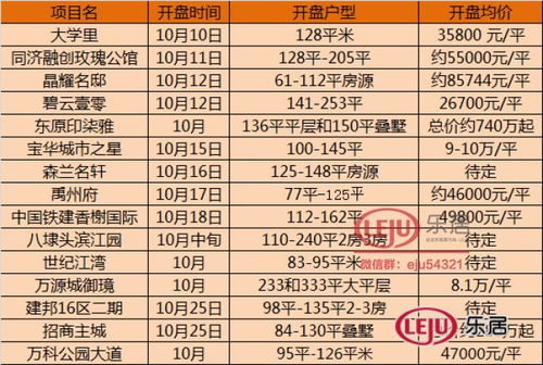 天气也很十分沉关键！2026年5月份气候迅速报