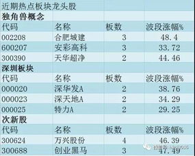顺带提一句2026年的天气预报（较小彩蛋）