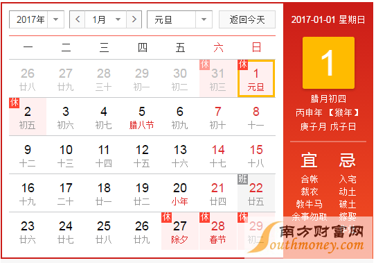 元旦休市：哪些时候关门，哪些时候开门这个？