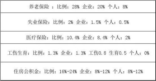 一、 先说这签到底是个啥子