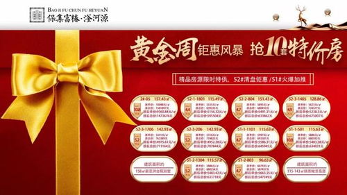 门票优惠到底有多划算？