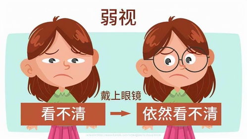 孩子近视家里什么风水,近视孩子