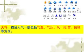 天气预报