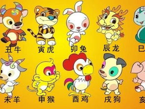 龙年男鸡的性格特点