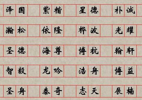 “尔”字名字的文化底蕴内涵与风水寓意