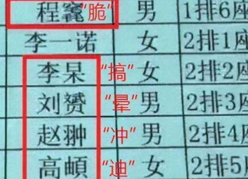 第一章：别再用那一些烂较大街的字了！打破常规的起名逻辑